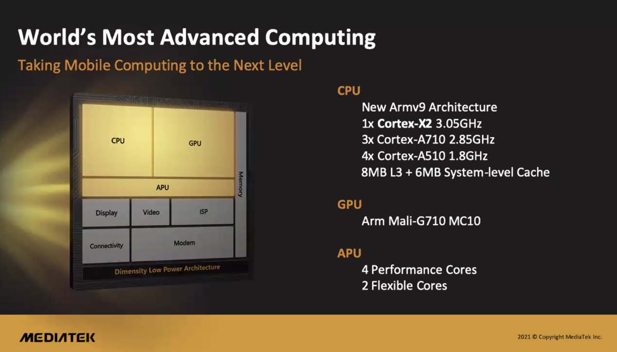 MediaTek Dimensity 9000 vuole sfidare Qualcomm