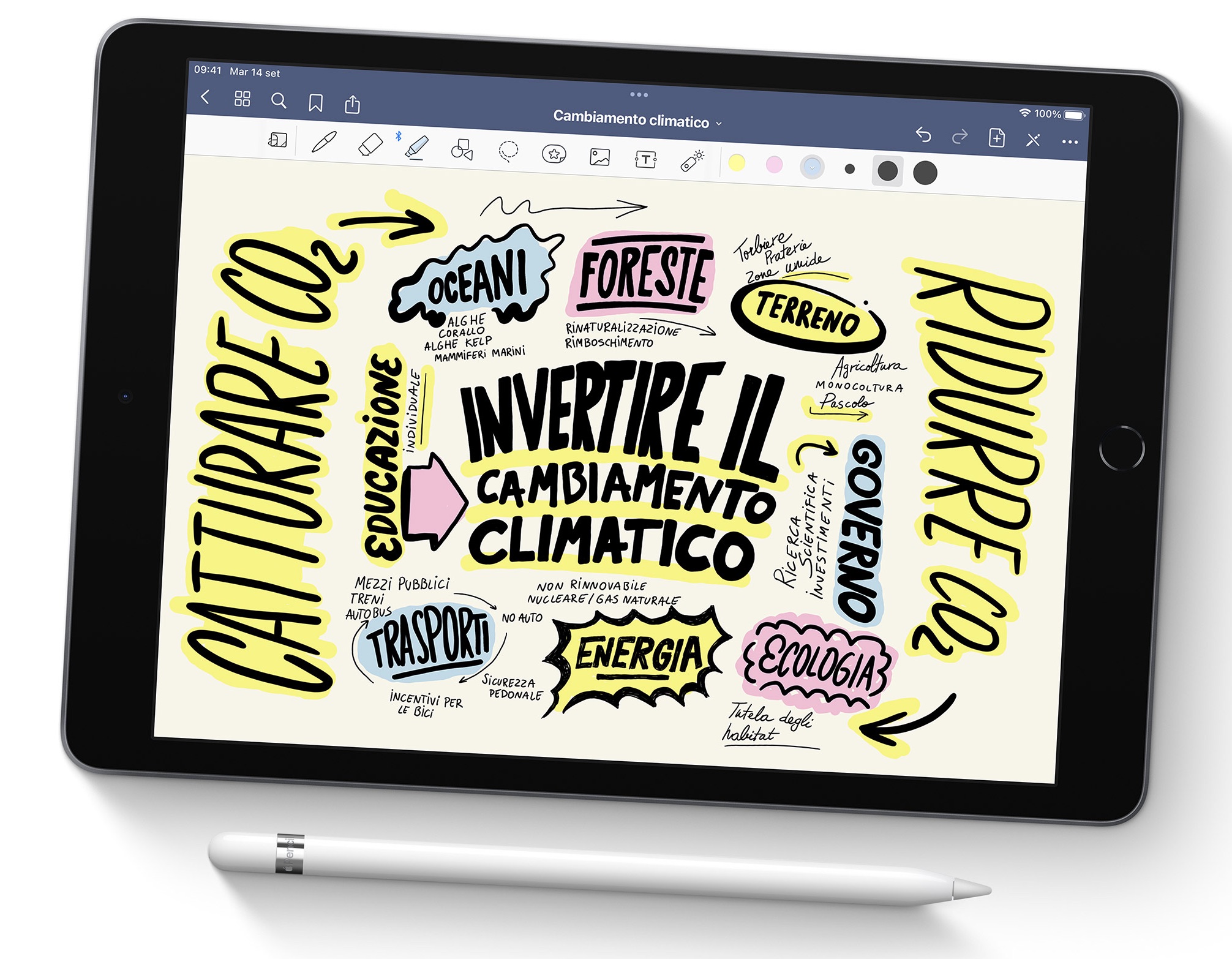 ipad di nona generazione ad Apple Pencil